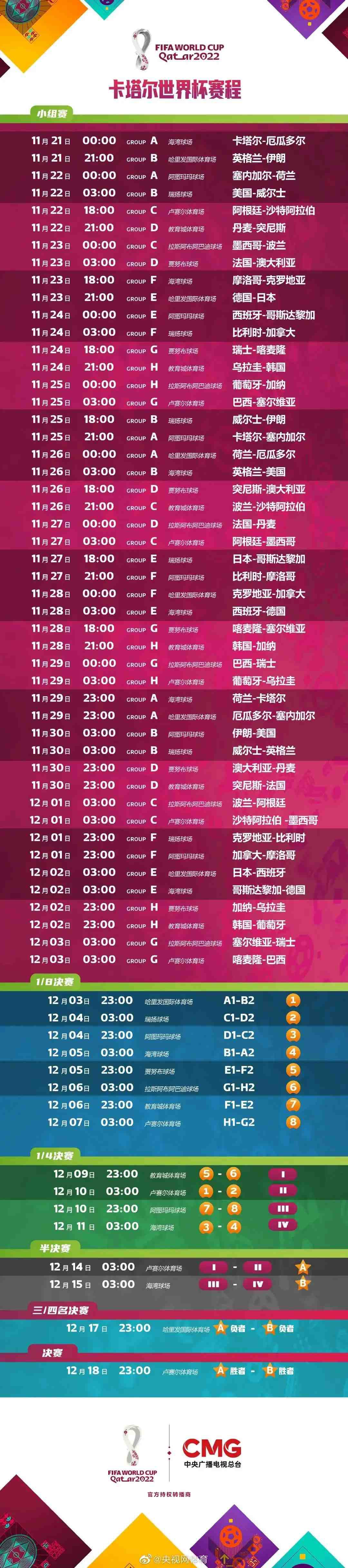 首次出演大银幕电影的杨紫，对于跟两位戏骨飙戏的机会非常珍惜，连连表示：;从家辉哥身上学到了很多表演上的技巧，而小齐哥就像伴随我长大的朋友，我们交流非常多
